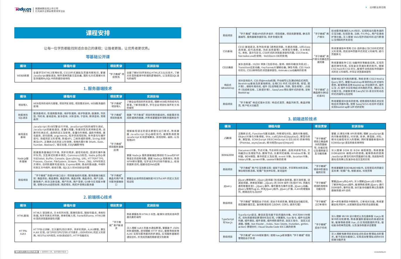 Web 招生简章4