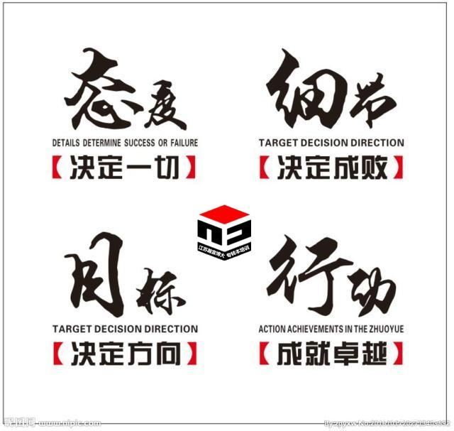 离五年制专转本考试还有两三年，这时候就开始备考早不早？